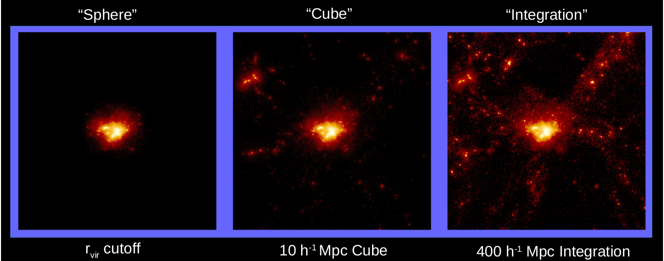 Figure 1: 2D mass maps